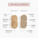 Hole-in-One Oxford Baby Shoe