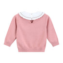 Heirloom Pink Roses Collared Sweater