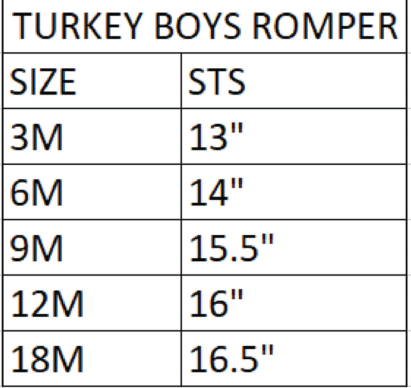 Boys Thanksgiving Turkey Romper